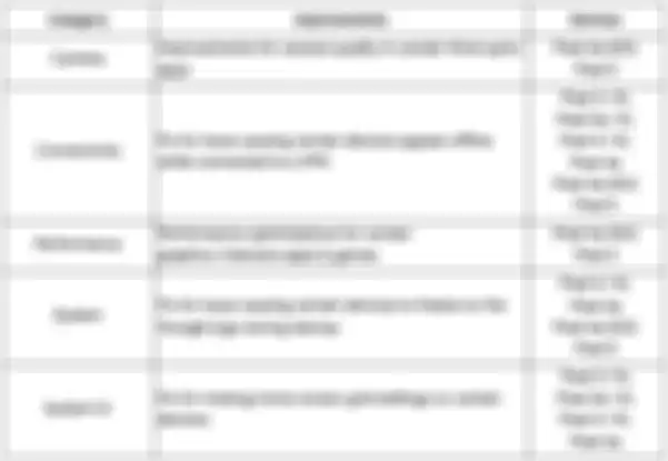 Daftar perbaikan Google Pixel di Android Security Update bulan April 2021
