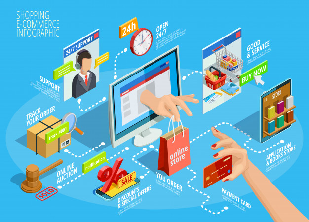 Pandemi Dorong Percepatan Digitalisasi, Pengelolaan Data Center Jadi Solusi
