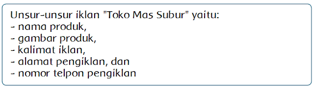 Ini jawaban unsur-unsur yang ada dalam sebuah iklan secara lengkap yang menjadi soal dalam buku tematik kelas 5 SD Tema 9.
