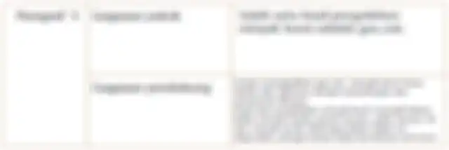 Ini jawaban contoh pemanfaatan minyak bumi dalam kehidupan manusia yang menjadi soal dalam buku tematik kelas 4 SD Tema 9. 