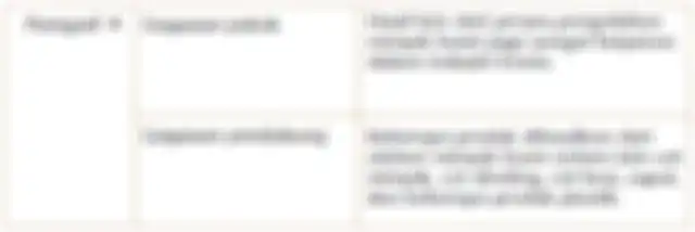 Ini jawaban contoh pemanfaatan minyak bumi dalam kehidupan manusia yang menjadi soal dalam buku tematik kelas 4 SD Tema 9. 
