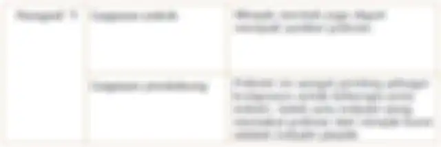 Ini jawaban contoh pemanfaatan minyak bumi dalam kehidupan manusia yang menjadi soal dalam buku tematik kelas 4 SD Tema 9. 