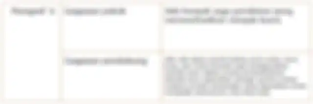 Ini jawaban contoh pemanfaatan minyak bumi dalam kehidupan manusia yang menjadi soal dalam buku tematik kelas 4 SD Tema 9. 