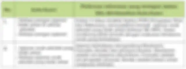 Ini jawaban apakah isi bacaan sama dengan isi bacaan sesuai kata kunci berdasarkan perkiraanmu, soal buku tematik kelas 6 SD tema 6. 