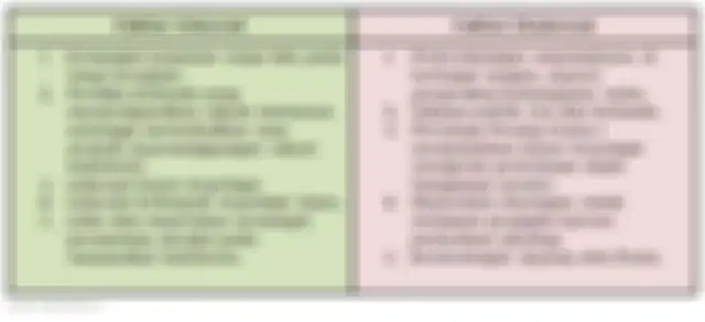 Ini jawaban faktor-faktor yang memicu rasa kebangsaan Indonesia yang menjadi soal buku tematik kelas 5 SD tema 7 halaman 48.