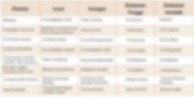 Ini jawaban aktivitas ekonomi yang ada di lingkungan daerah tempat tinggalmu soal buku tematik kelas 4 SD Tema 9 halaman 34. 