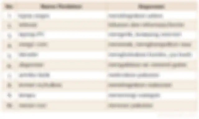 Ini jawaban perlatan di rumahmu yang menggunakan energi listrik yang menjadi soal dalam buku tematik kelas 4 SD tema 9.