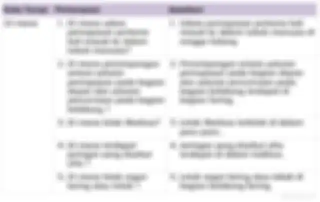 Jawaban buatlah pertanyaan sistem pernapasan pada manusia kelas 5 SD tema 2 Subtema 1.