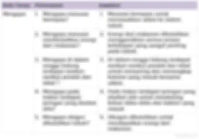 Jawaban buatlah pertanyaan sistem pernapasan pada manusia kelas 5 SD tema 2 Subtema 1.