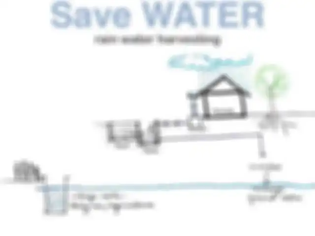 Save water