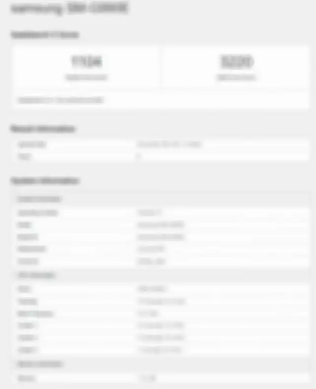 Skor benchmark Samsung Galaxy S21 FE yang bocor ke publik