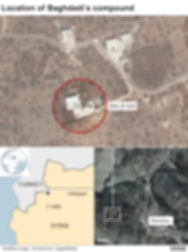 Lokasi penyerangan tempat persembunyian pemimpin ISIS Abu Bakar Al-Baghdadi di Suriah oleh Pasukan Gabungan Amerika Serikat.