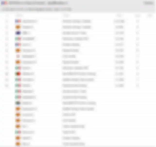 Hasil kualifikasi MotoGP Prancis 2021