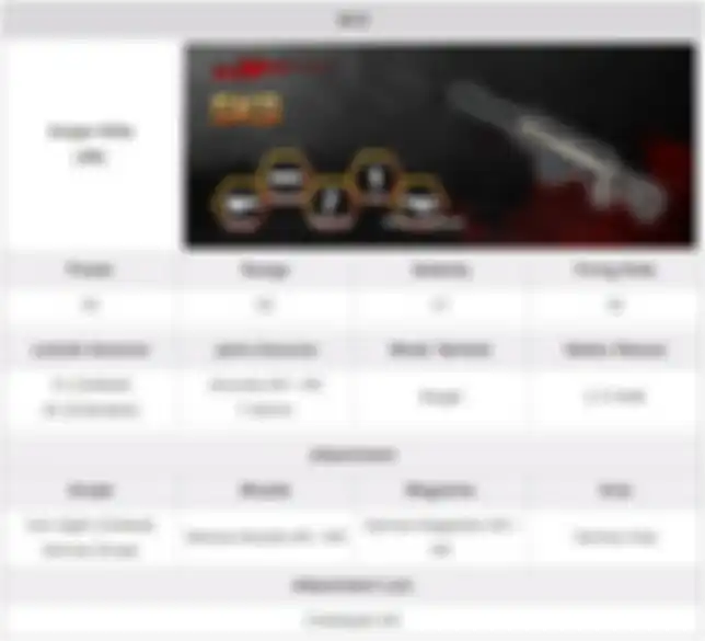 Detail Senjata SKS di PUBGM