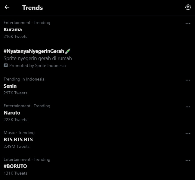 Kurama menjadi trending topic di Twitter