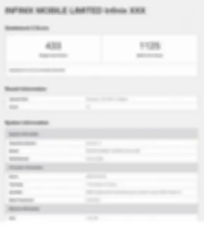 Bocoran sertifikasi GeekBench perangkat Infinix Note 10 Pro.