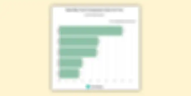 Analisis StockApps menunjukan bahwa Apple menjadi raksasa teknologi yang paling sedikit dalam mengoleksi data pengguna