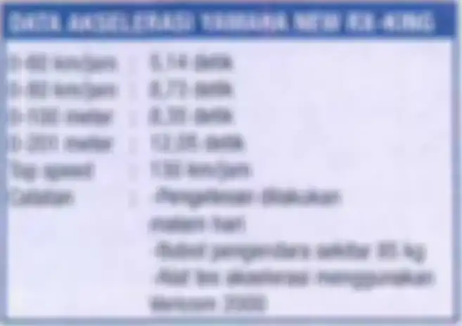 Data tes akselerasi Yamaha New RX-King