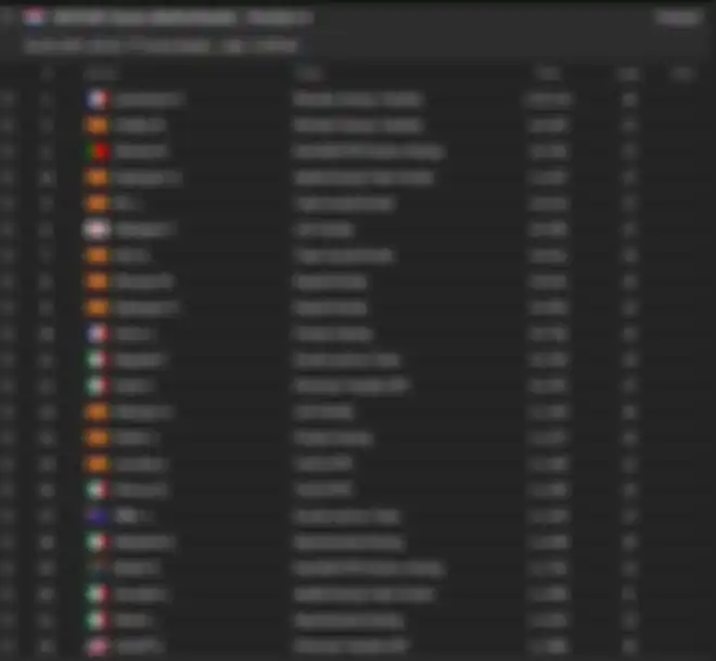 Hasil FP4 MotoGP Belanda 2021