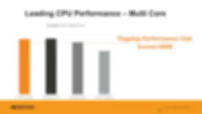 Skor Benchmark Dimensity 9000 di Geekbench 5