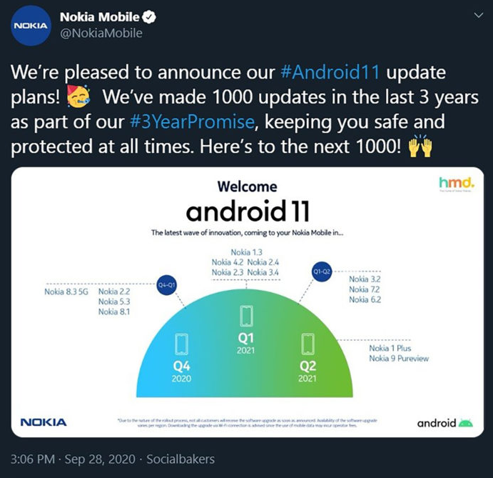 Tweet jadwal Android 11 Nokia yang diposting @NokiaMobile dan sudah dihapus.