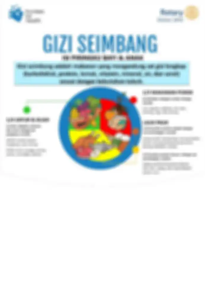 Infografis frontiers for health dan Rotary District 3410 yang terdapat dalam press release SASA, tentang gizi seimbang dalam satu piring