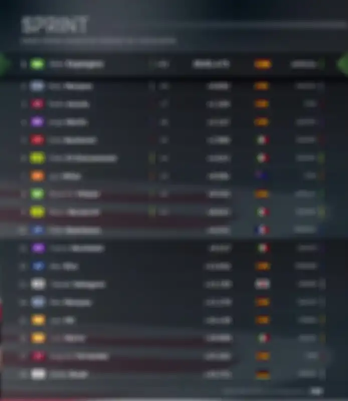 Hasil Sprint Race MotoGP Catalunya 2024, banyak hal aneh terjadi termasuk yang mimpin lomba banyak yang crash