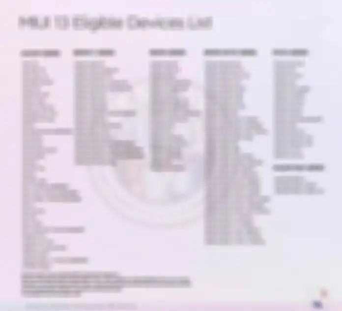 Bocoran daftar HP dan Pad yang mendapat update MIUI 13