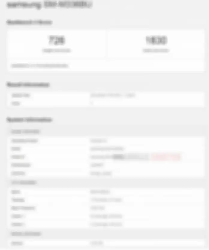 Sertifikasi GeekBench Samsung Galaxy M33 5G.