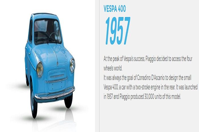 Vespa 400