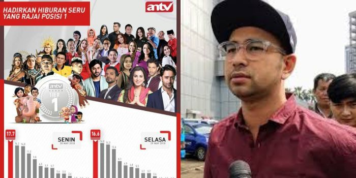 Raffi Ahmad dan pemeran Pesbukers