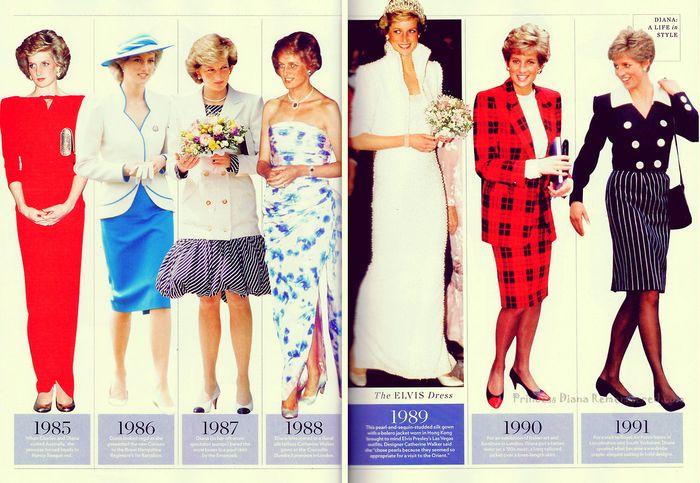 Gaya busana Putri Diana