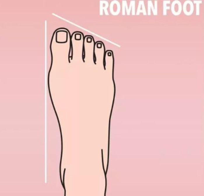 Roman foot