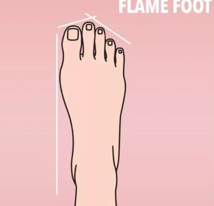 Flame foot