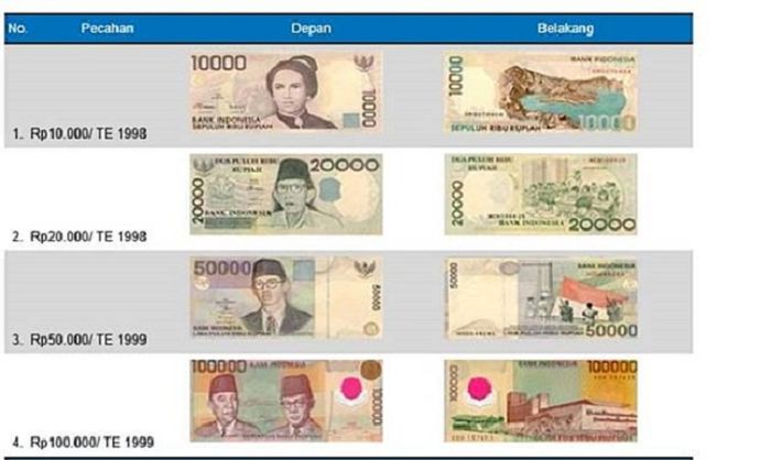 Keempat uang itu adalah pecahan yang harus ditukarkan sebelum 31 Desember 2018. 