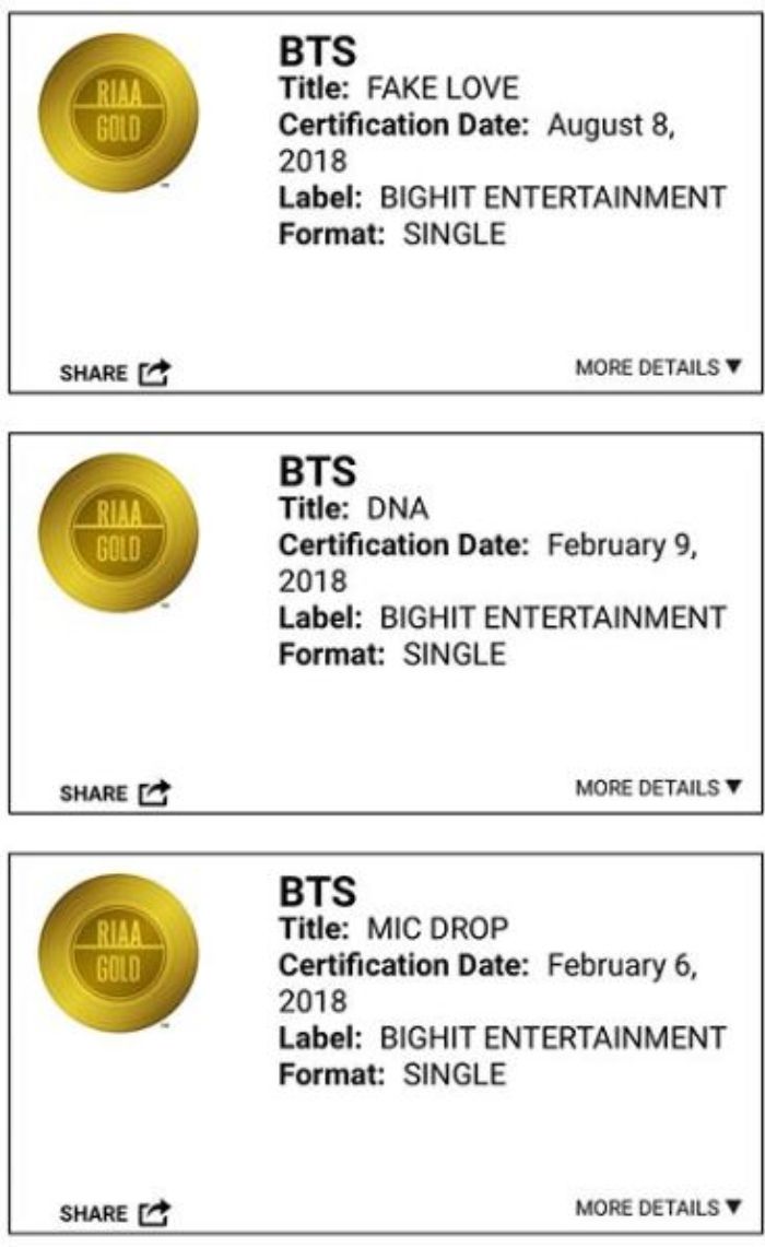 Sertifikat emas BTS dari RIAA