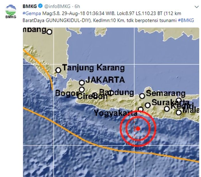 Gempa Jogja, 29 Agustus 2018