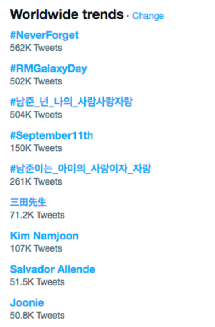 RM jadi trending topic