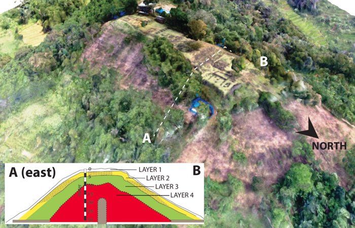 Gunung Padang diperkirakan memiliki empat lapisan.