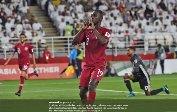 Penyerang timnas Qatar, Almoez Ali, saat merayakan gol dalam pertandingan Piala Asia 2019.