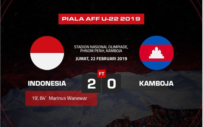 Timnas Indonesia lolos ke semifinal Piala AFF U-22 2019 setelah mengalahkan Kamboja berkat dua gol Marinus Wanewar.