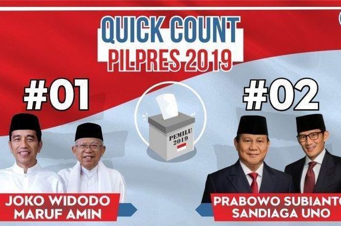 Rahasia hitung cepat cuick count ternyata berasal dari ini SMS