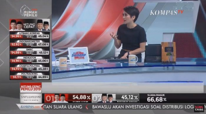 Hasil quick count dari 6 lembaga survei Indonesia sudah rilis