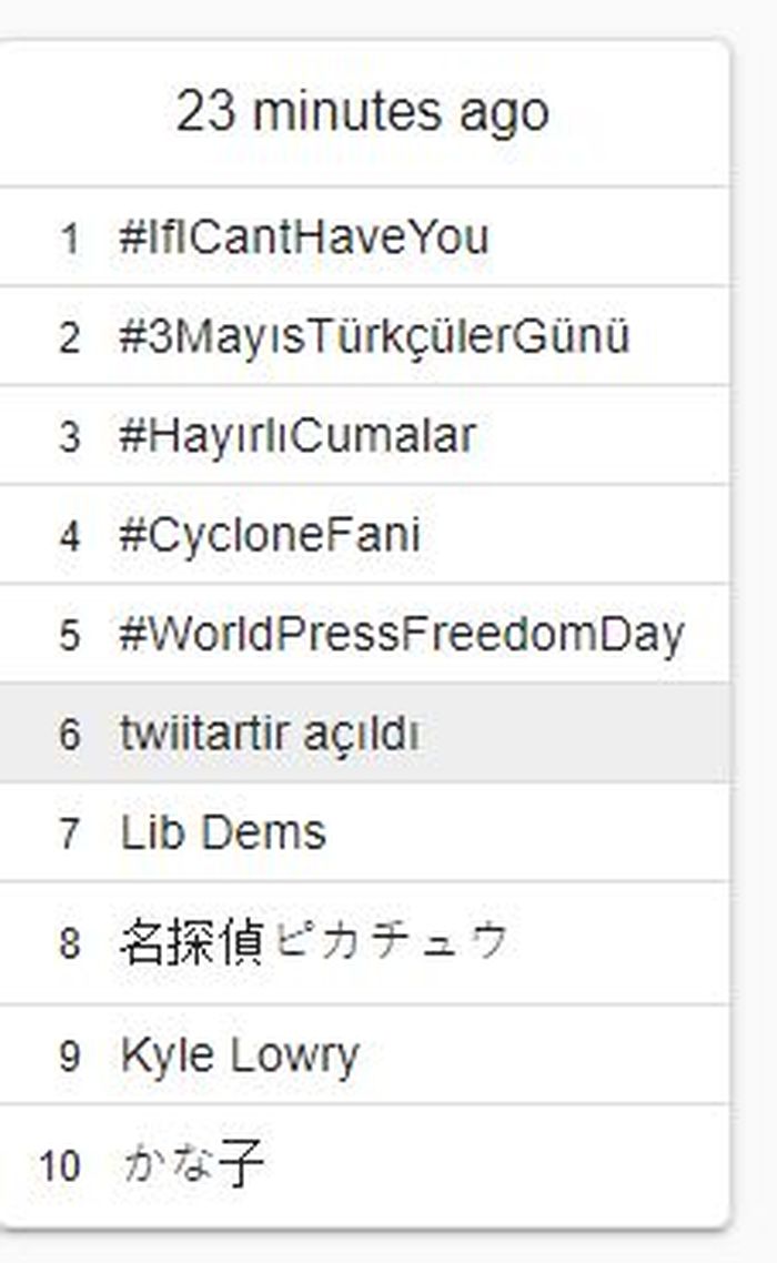 lagu If I Can't Have You memuncaki daftar trending topik Twitter pada hari Jumat (3/5/2019). 