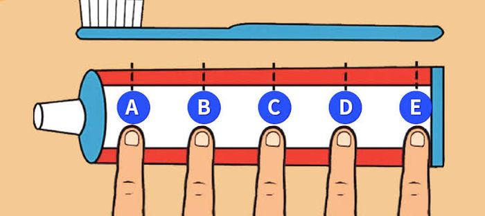 Perhatikan gambar odol berikut.