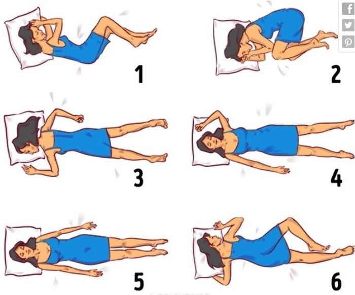 Gambar 6 pose tidur.