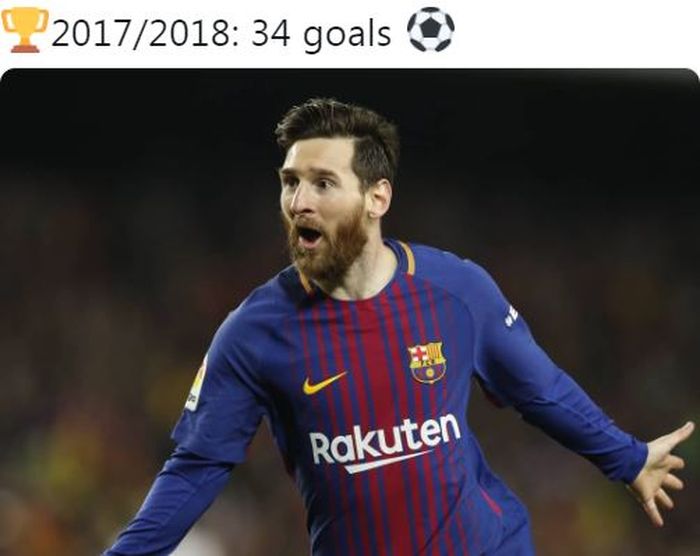 Megabintang Barcelona, Lionel Messi.