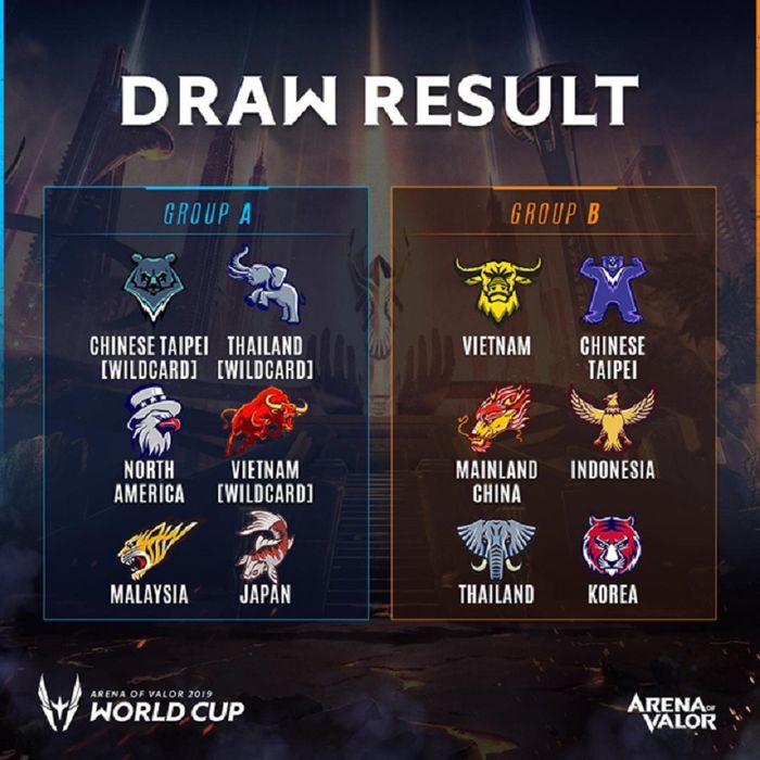 AOV World Cup 2019 akan berlangsung di Da Nang, Vietnam pada 27-30 Juni.