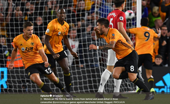 Gelandang Wolverhampton Wanderers, Ruben Neves, merayakan gol yang dicetaknya ke gawang Manchester United pada pertandingan pekan kedua Liga Inggris musim 2019-2020 di Stadion Molineux, 19 Agustus 2019.