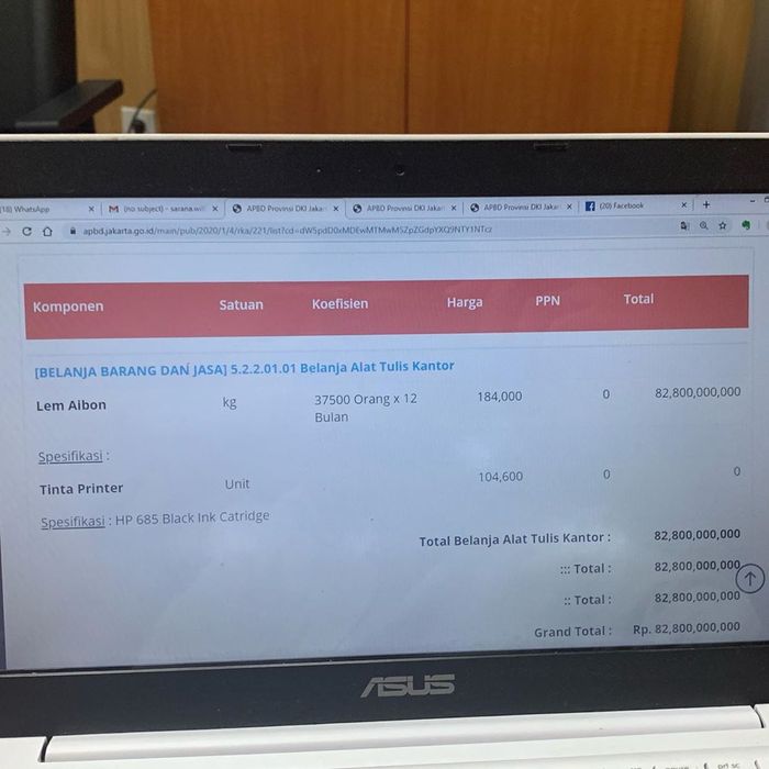 Anggaran dari Suku Dinas Pendidikan Jakarta Barat dengan Lem Aibon yang mencapai 82.8 miliar. 
